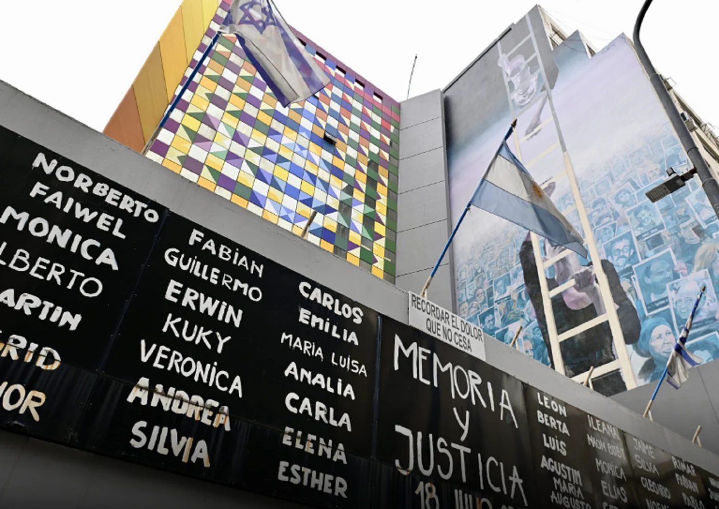 Actividad Visita Guiada a la AMIA: Historia, Memoria y Cultura Judía