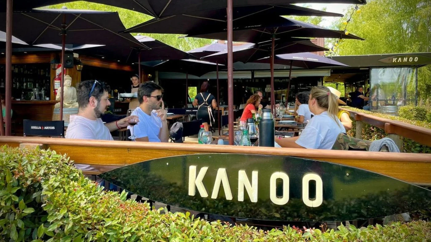 Actividad Kanoo – Experiencias Únicas en el Delta del Tigre
